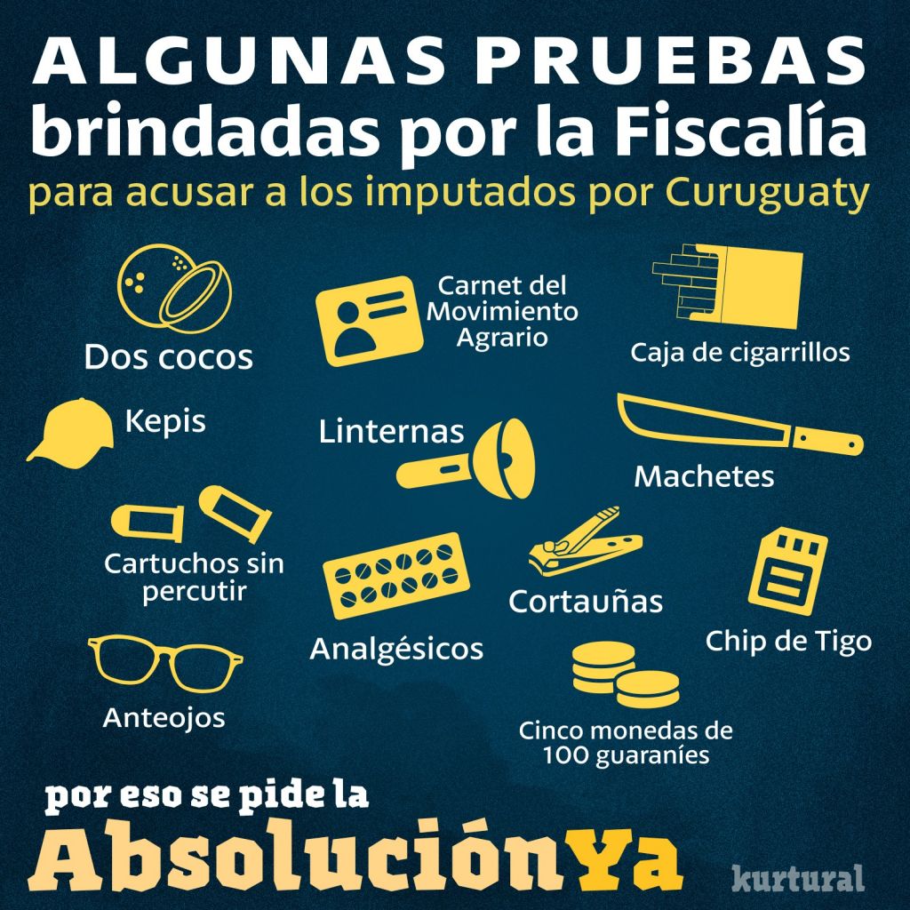 Ilustraciones del Surtidor y Kurtural