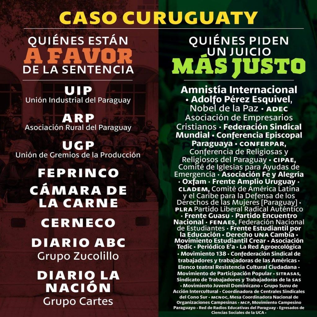 Ilustraciones del Surtidor y Kurtural